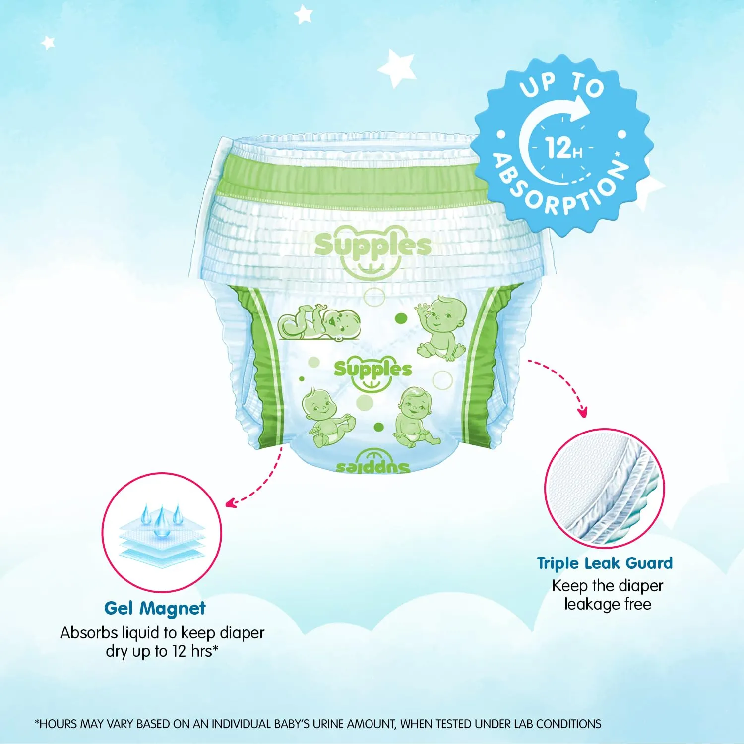 Supples Premium Diapers, Small (S), 78 Count, 4-8 Kg, 12 hrs Absorption Baby Diaper Pants